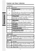 Preview for 13 page of Qwest qw2621 Owner'S Manual