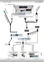 Preview for 8 page of r.LiNK RL2-UCON8-SM Manual