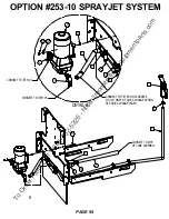 Preview for 99 page of R.P.S. Corporation MAGNUM series Operator And Parts Manual