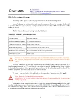 Preview for 51 page of R-sensors NDAS-8426N User Manual