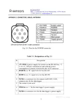 Preview for 79 page of R-sensors NDAS-8426N User Manual