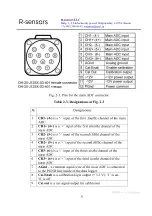 Preview for 82 page of R-sensors NDAS-8426N User Manual