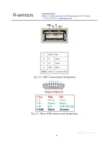 Preview for 84 page of R-sensors NDAS-8426N User Manual