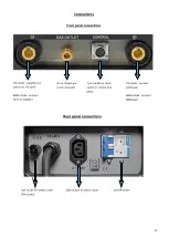 Preview for 12 page of R-Tech TIG171 TFT Operation Instructions Manual