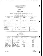 Preview for 27 page of Racal Acoustics RA 1217 Operator'S Manual