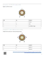 Preview for 104 page of Racelogic VBOX Touch User Manual