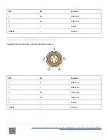 Preview for 105 page of Racelogic VBOX Touch User Manual