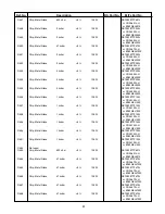 Preview for 61 page of Radio Shack PRO-106 Service Manual