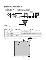 Preview for 7 page of Radio Shack TRC-447 Service Manual