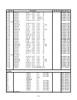 Preview for 28 page of Radio Shack TRC-447 Service Manual