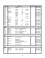 Preview for 29 page of Radio Shack TRC-447 Service Manual