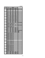 Preview for 49 page of Radio Shack TRC-447 Service Manual