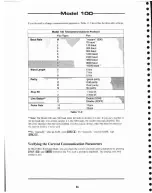 Preview for 92 page of Radio Shack TRS-80 Model 100 User Manual