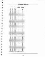 Preview for 219 page of Radio Shack TRS-80 Model 100 User Manual