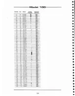 Preview for 220 page of Radio Shack TRS-80 Model 100 User Manual