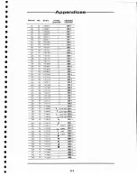 Preview for 221 page of Radio Shack TRS-80 Model 100 User Manual