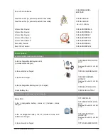 Preview for 52 page of Radiodetection RD8100 Operation Manual