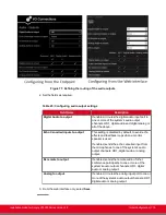 Preview for 115 page of RADVision Scopia XT5000 Series Installation Manual