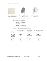 Preview for 22 page of Radwin WinLink 1000 User Manual And Installation Manual