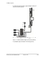 Preview for 34 page of Radwin WinLink 1000 User Manual And Installation Manual