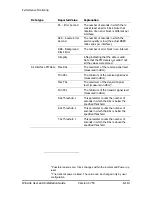 Preview for 114 page of Radwin WinLink 1000 User Manual And Installation Manual