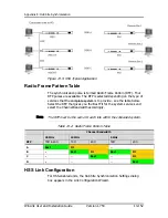 Preview for 152 page of Radwin WinLink 1000 User Manual And Installation Manual