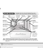 Preview for 4 page of Rain Bird STP-400i Installation, Programming & Operation Manual