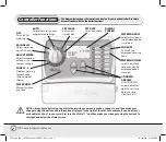 Preview for 4 page of Rain Bird STP-400i Operation Manual