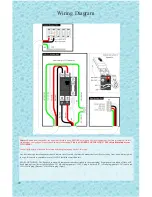 Preview for 22 page of RainDance Spas User Manual