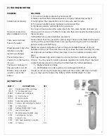 Preview for 7 page of Rainfresh Twist QS1 User Manual