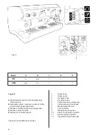 Preview for 6 page of Rancilio Epoca S Use And Maintenance Manual