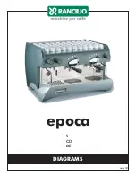 Preview for 32 page of Rancilio Epoca S Use And Maintenance Manual