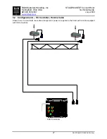 Preview for 27 page of R&M STAGEMAKER SM1 Technical Manual