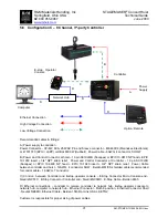 Preview for 31 page of R&M STAGEMAKER SM1 Technical Manual