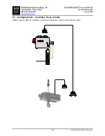 Preview for 32 page of R&M STAGEMAKER SM1 Technical Manual