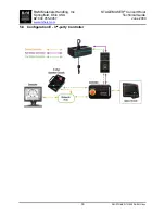 Preview for 33 page of R&M STAGEMAKER SM1 Technical Manual