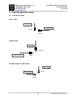 Preview for 34 page of R&M STAGEMAKER SM1 Technical Manual