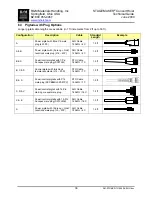 Preview for 36 page of R&M STAGEMAKER SM1 Technical Manual