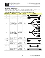 Preview for 37 page of R&M STAGEMAKER SM1 Technical Manual