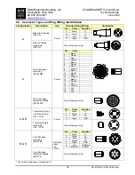 Preview for 38 page of R&M STAGEMAKER SM1 Technical Manual