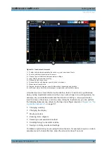 Preview for 47 page of R&S FSVA3000 Series User Manual