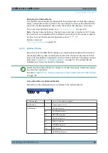 Preview for 82 page of R&S FSVA3000 Series User Manual