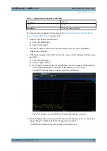 Preview for 140 page of R&S FSVA3000 Series User Manual