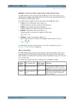 Preview for 309 page of R&S FSVA3000 Series User Manual