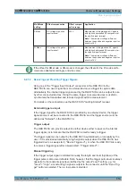 Preview for 310 page of R&S FSVA3000 Series User Manual