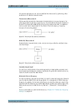 Preview for 327 page of R&S FSVA3000 Series User Manual