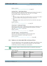 Preview for 389 page of R&S FSVA3000 Series User Manual