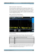 Preview for 460 page of R&S FSVA3000 Series User Manual