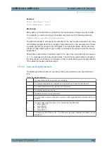 Preview for 660 page of R&S FSVA3000 Series User Manual