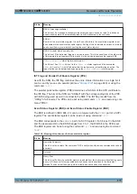 Preview for 670 page of R&S FSVA3000 Series User Manual
